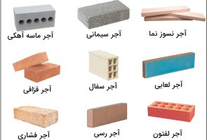 انواع آجر از نظر کاربرد در ساختمان